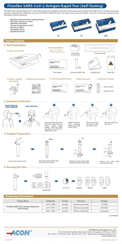 Flowflex COVID-19 Antigen Home Test – 25 Test Packs - Flowflex Antigen ...