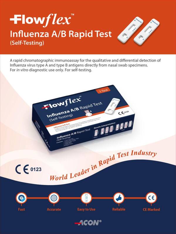 Flowflex Influenza A/B Rapid Test - Flowflex Antigen Tests Ireland